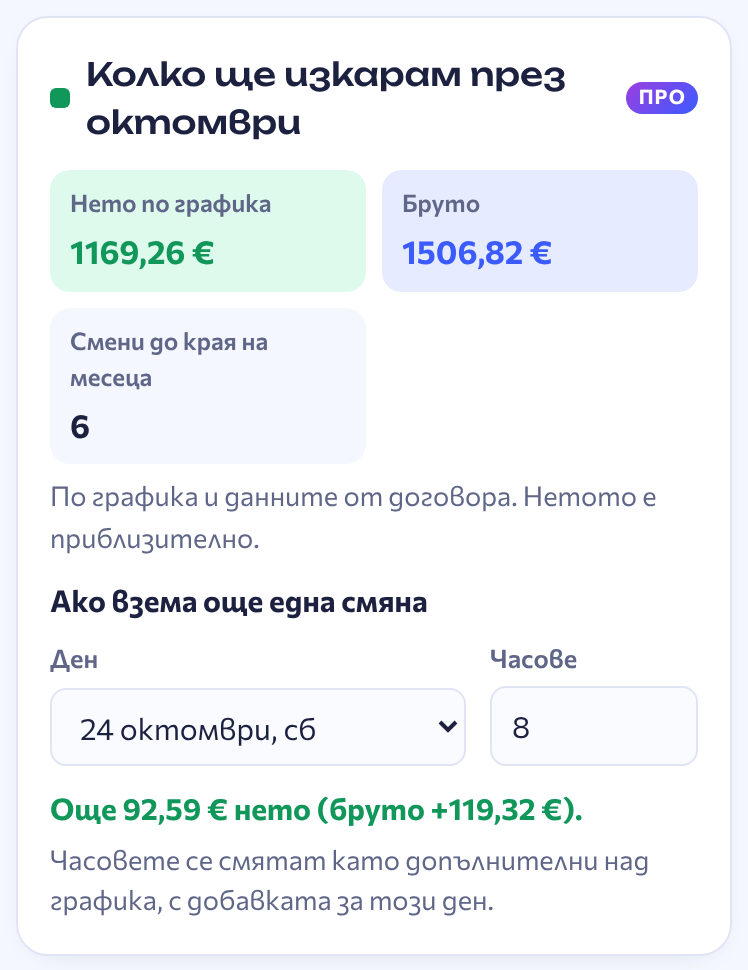 Колко ще изкарам този месец и колко носи още една смяна